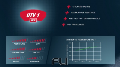 Pagid Racing UTV 1 Remblokken