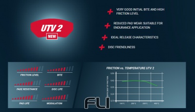 Pagid Racing UTV 2 Remblokken