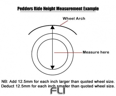 Pedders 1.75 Inch Suspension Lift Kit. Nissan Pathfinder, R50, From February 1999 (Pedders-803136)