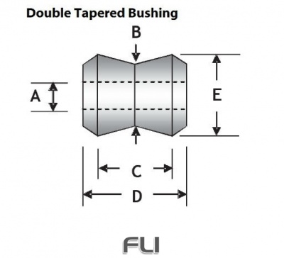 SHOCK EYE BUSH SPF2357-19K