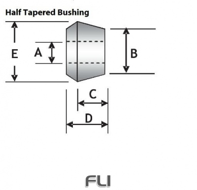 SHOCK EYE BUSHING KIT SPF2837K