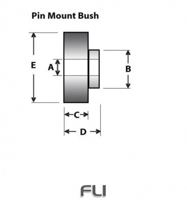 SHOCK MOUNT BUSH KIT SPF2194K