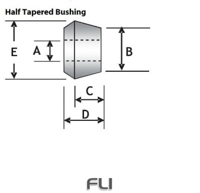 SuperPro Polyurethane Bush Kit SPF0064-25K