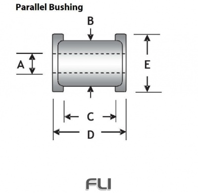 SuperPro Polyurethane Bush Kit SPF2319-16K