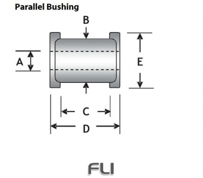 SuperPro Polyurethane Bush Kit SPF2319-19K