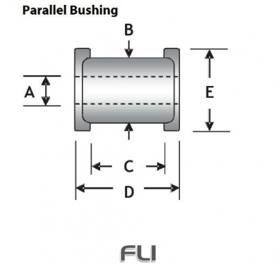 SuperPro Polyurethane Bush Kit SPF2391-19K