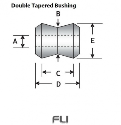 SuperPro Polyurethane Bush Kit SPF2613-20K