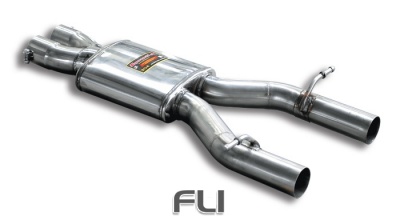 Supersprint - Centre exhaust Right - Left