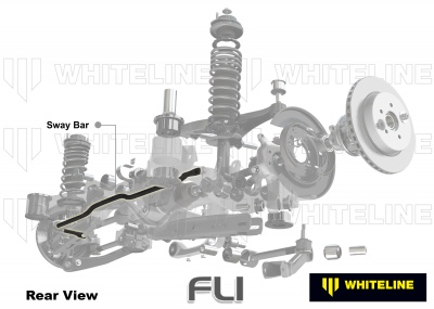 Sway Bar - 18mm 3 Point Adjustable