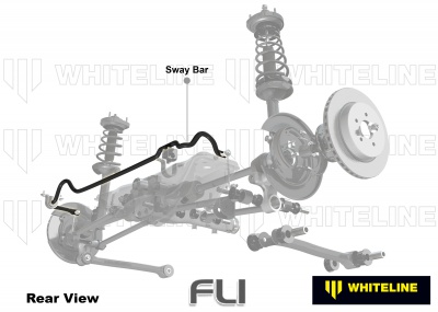 Sway Bar - 20mm 3 Point Adjustable